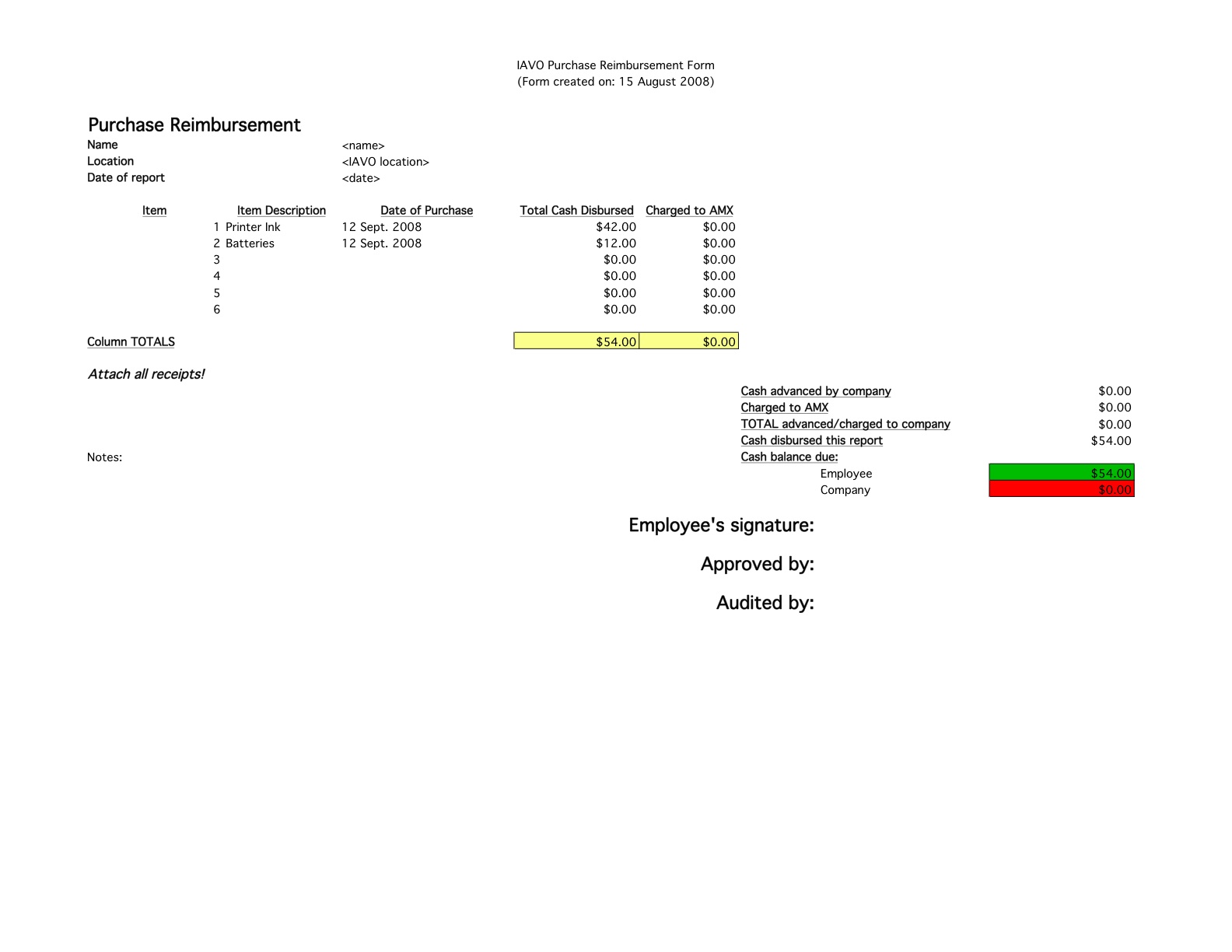 employee expense report form